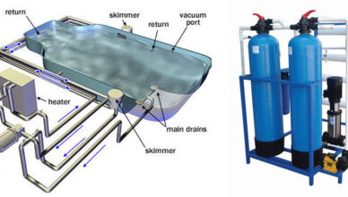 Swimming Water Treatment Plant